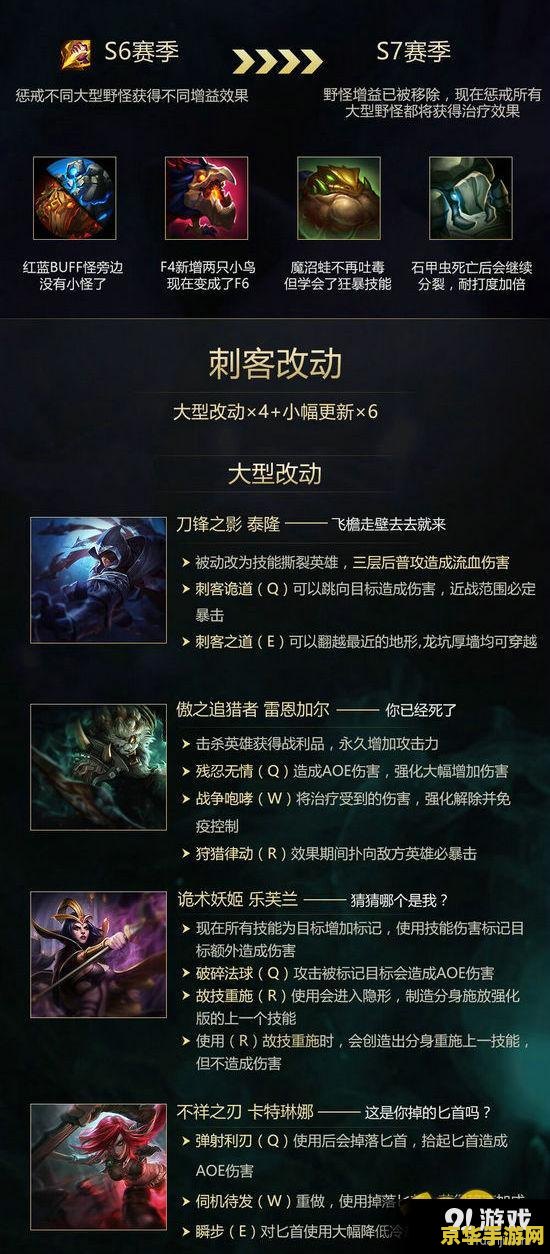 英雄联盟什么时候季前赛 英雄联盟季前赛解析：新赛季的前奏与备战策略