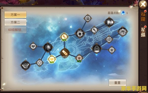 古剑奇谭加点攻略 古剑奇谭加点攻略大揭秘