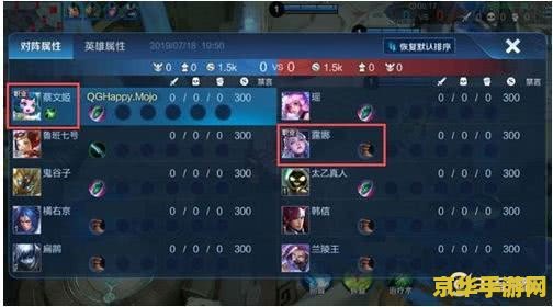 王者荣耀排名怎么看 王者荣耀排名查看与竞技策略 王者荣耀排名怎么看 王者荣耀排名查看与竞技策略