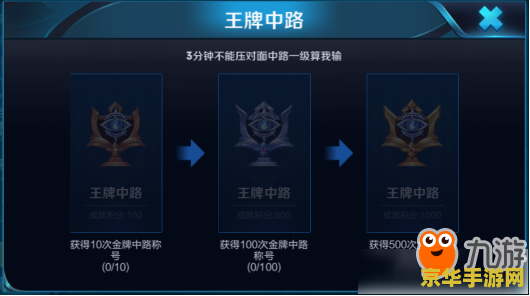 王者荣耀杀卡牌怎么买 王者荣耀杀卡牌购买指南与策略分析
