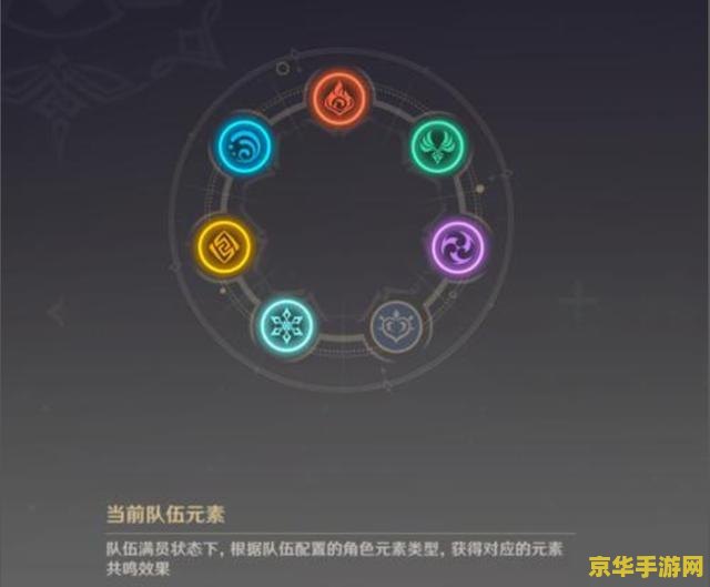 原神火元素克制什么元素 原神火元素克制关系深度解析