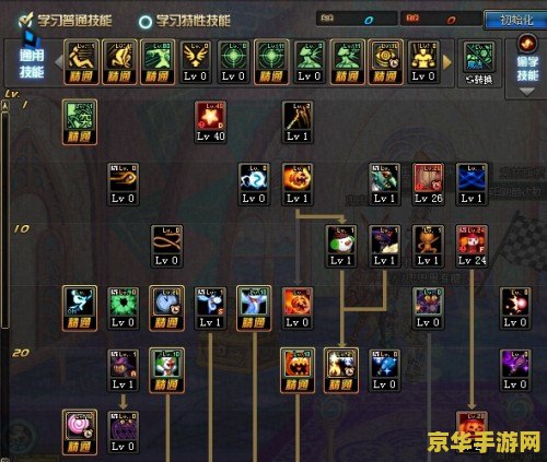 魔道学者85刷图加点 魔道学者85级刷图加点攻略