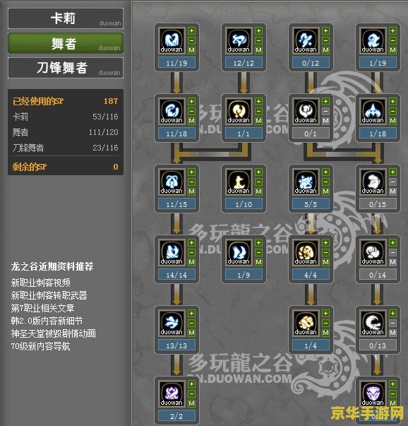 龙之谷舞娘加点 龙之谷舞娘加点攻略