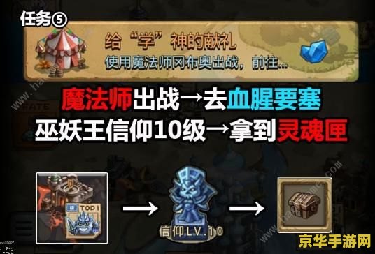 原神霄宫如何快速刷天赋进阶材料 原神霄宫天赋进阶材料速刷攻略