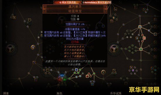 原神霄宫如何快速刷天赋进阶材料 原神霄宫天赋进阶材料速刷攻略