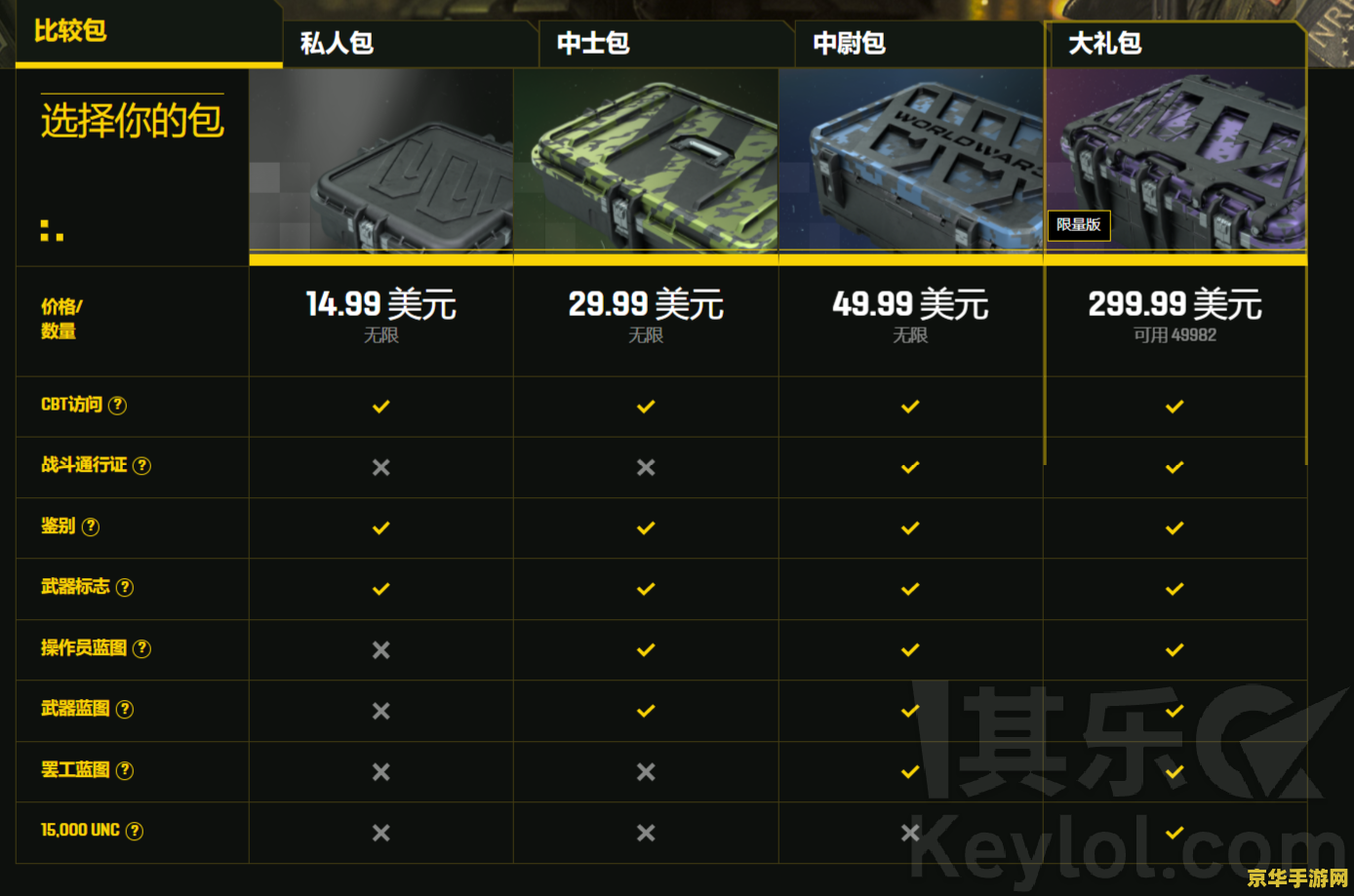 迅游网游加速器 &lt;h3&gt;迅游网游加速器：提升游戏体验的利器&lt;/h3&gt;