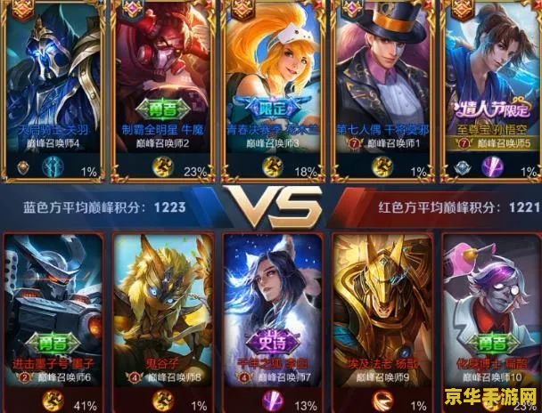 王者荣耀四杀怎么说的 王者荣耀中的四杀：荣耀之路的巅峰之战