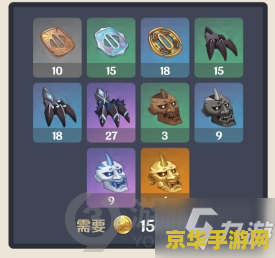 原神公子突破材料一览 原神公子突破材料全解析