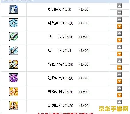 冒险岛魂骑士技能加点 冒险岛魂骑士技能加点攻略
