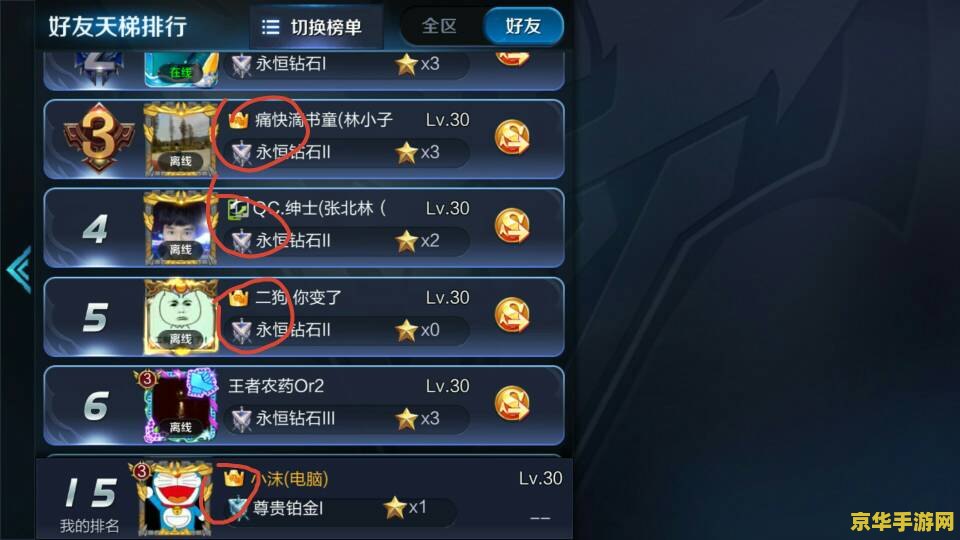 王者荣耀天梯怎么刷新 王者荣耀天梯刷新机制与策略解析