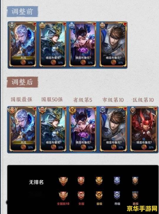 王者荣耀头像怎么更新 王者荣耀头像更新全攻略