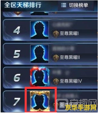 王者荣耀头像怎么显示 王者荣耀头像显示全攻略