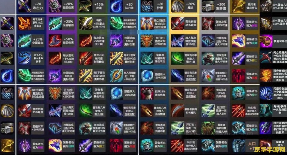 vs出装 VS出装策略：探索游戏中的装备选择与搭配