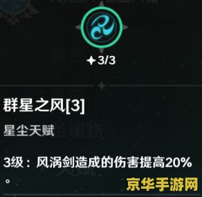 原神角色天赋一览 原神角色天赋深度解析