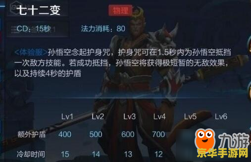 王者荣耀悟空怎么出装 王者荣耀悟空出装指南