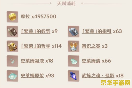 原神魈突破材料天赋 原神魈的突破材料与天赋深度解析