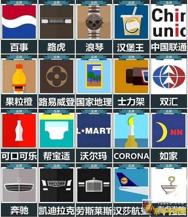 疯狂猜图品牌四个字 疯狂猜图：品牌挑战