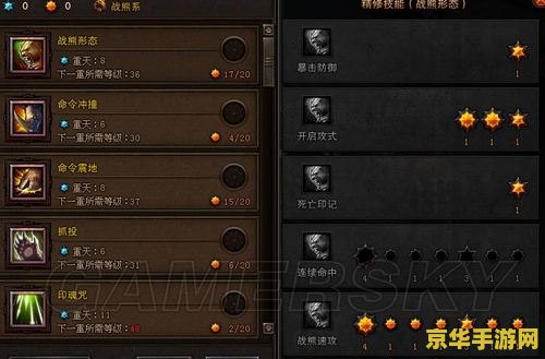 斗战神玉狐战熊系加点 斗战神玉狐战熊系加点策略解析