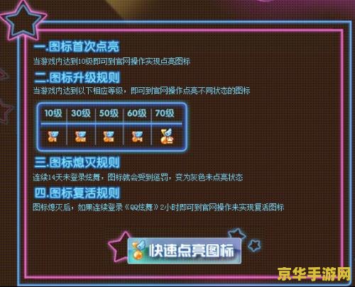 qq炫舞徽章 qq炫舞徽章:舞动青春的闪耀标志 qq炫舞徽章 qq炫舞徽章:舞动青春的闪耀标志