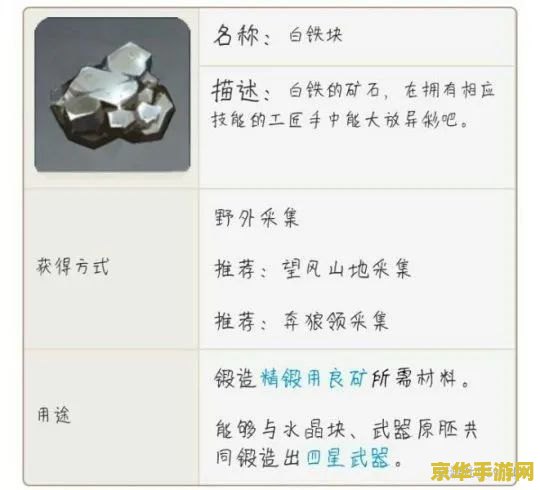 原神主角值得培养吗主角培养建议分析 原神主角培养价值及策略深度解析