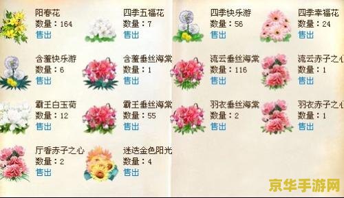玫瑰小镇 嫁接 玫瑰小镇：嫁接的艺术与策略