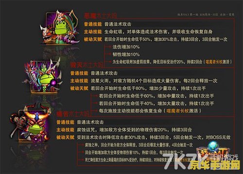 恶魔ss天赋 恶魔SS天赋：揭秘游戏中的终极技能树