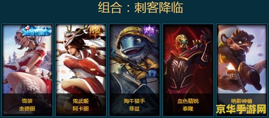 英雄联盟如何发表情 英雄联盟中如何发表情：交流与策略并重的游戏互动