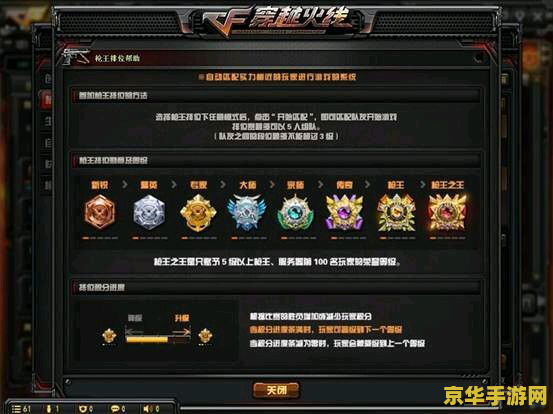 cf王者之魂 CF王者之魂：探索射击游戏的极致魅力