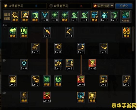 dnf忍者加点 DNF忍者加点攻略:技能选择与战斗效能最大化 dnf忍者加点 DNF忍者加点攻略:技能选择与战斗效能最大化