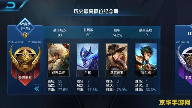 王者荣耀怎么才不被坑 王者荣耀防坑指南：如何避免游戏中的陷阱与挫折