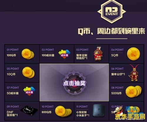 dnf心悦会员 DNF心悦会员特权与游戏深度体验