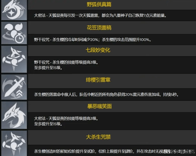 原神9级天赋突破材料 原神9级天赋突破材料详解