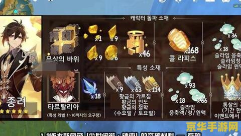 原神9级天赋突破材料 原神9级天赋突破材料详解