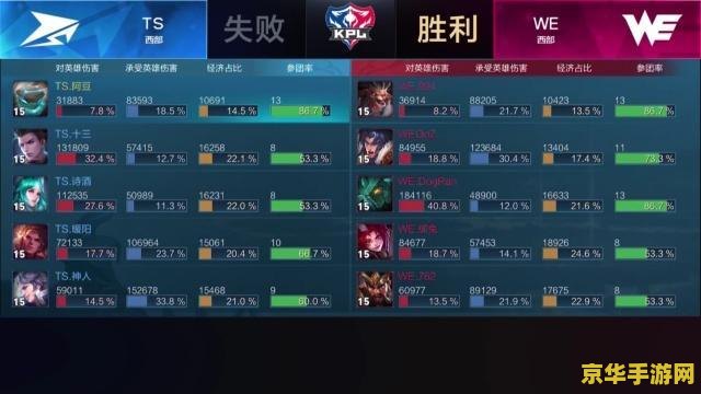 王者荣耀怎么防射手 王者荣耀防射手攻略：守护你的阵地，击溃敌人的进攻