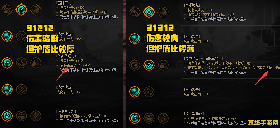 原神夜阑天赋树 原神夜阑天赋树深度解析