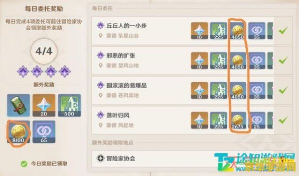 原神20次委托锻造 原神20次委托锻造：探索锻造系统的深度与策略