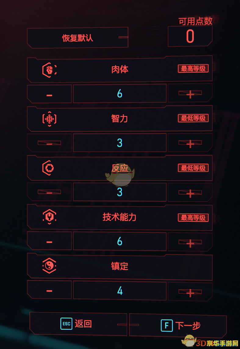 赛博朋克2077加点 赛博朋克2077加点策略解析