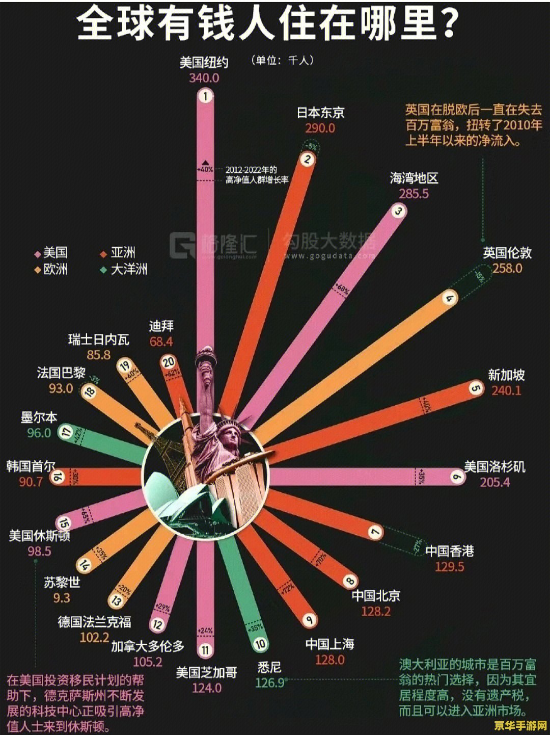 双人大富翁 双人大富翁：财富与策略的双重较量