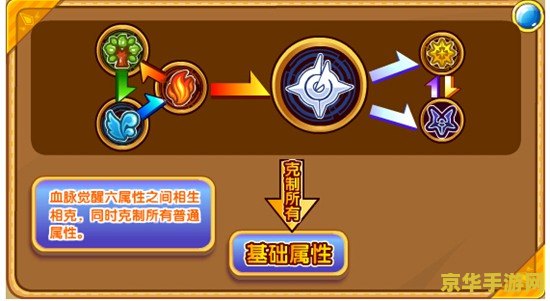 原神火属性主角 原神火属性主角深度解析：燃烧的热情与无尽的探索