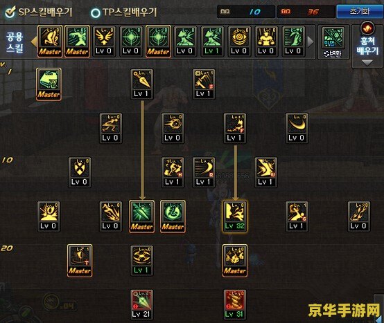 dnf忍者技能 DNF忍者技能深度解析：疾风之影，火影降临