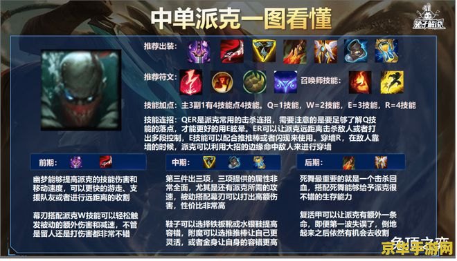 ap在英雄联盟里是什么意思 AP在英雄联盟中的奥秘