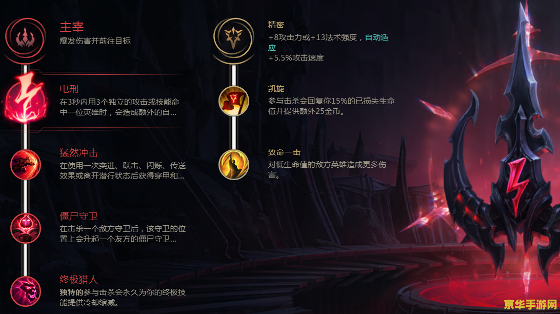原神结晶盾能触发双岩效果吗 原神结晶盾与双岩效果深度解析