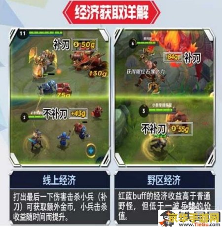 王者荣耀怎么控线 王者荣耀控线技巧详解