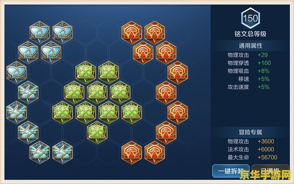 王者荣耀怎么了解出装 王者荣耀出装攻略：如何选择合适的装备提升战斗力
