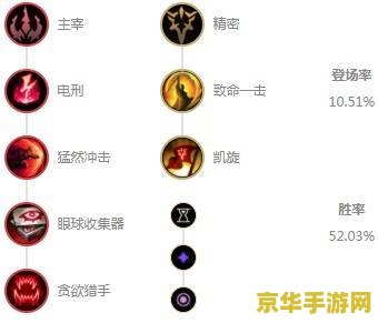 lol鱼人天赋 LOL鱼人天赋深度解析：探索海洋深处的战斗艺术