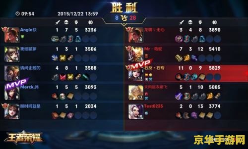 王者荣耀怎么没有话费 王者荣耀充值方式解析：为何不见话费充值选项？