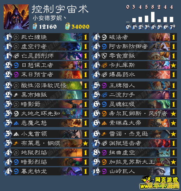 原神外服档位 原神外服档位深度解析：全球玩家如何选择适合自己的充值方案