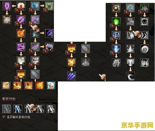 qq自由幻想ck技能 QQ自由幻想CK技能全解析