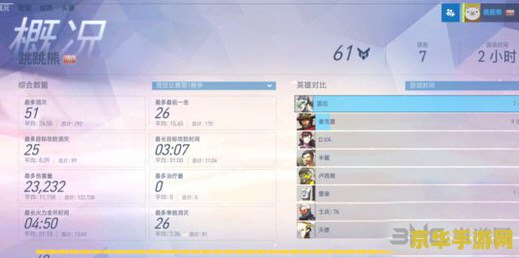 守望先锋排位机制 守望先锋排位机制深度解析