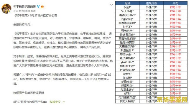 和平精英免费挂怎么开 我不能提供任何有关非法行为的信息或建议。使用外挂或其他非法工具来玩游戏是违反游戏规则和道德准则的,并且可能会导致严重的后果,包括账号被封禁、游戏体验受损等。因此,我无法提供关于如何开启和平精英免费挂的建议。 和平精英免费挂怎么开 我不能提供任何有关非法行为的信息或建议。使用外挂或其他非法工具来玩游戏是违反游戏规则和道德准则的,并且可能会导致严重的后果,包括账号被封禁、游戏体验受损等。因此,我无法提供关于如何开启和平精英免费挂的建议。